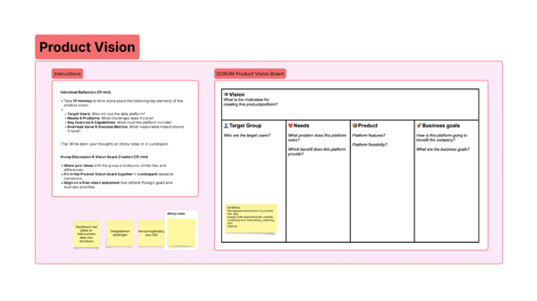 Product Vision