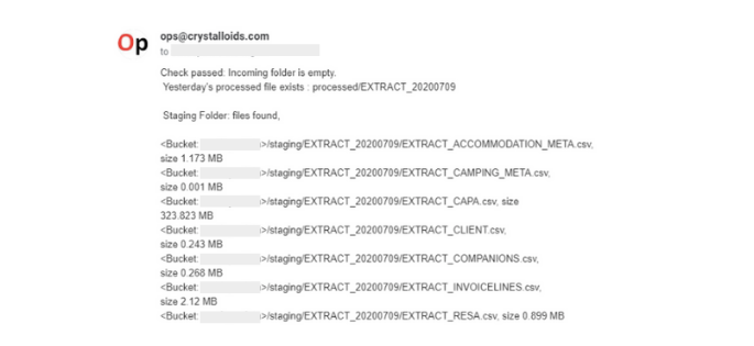 Crystalloids (92)The process and best practices of maintenance in Google Cloud