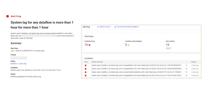 The process and best practices of maintenance in Google Cloud