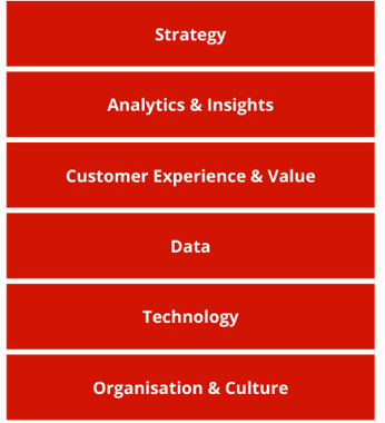 Data Strategy Workshop (1)-png-1