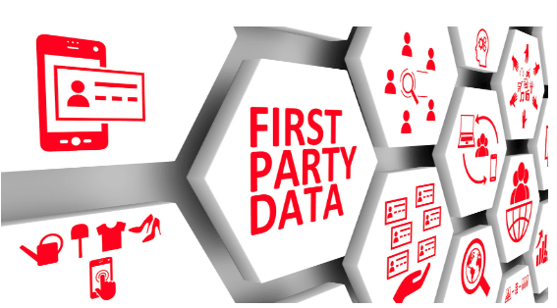 First party data