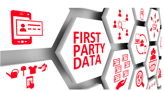 Master first-party data for omni-channel excellence.