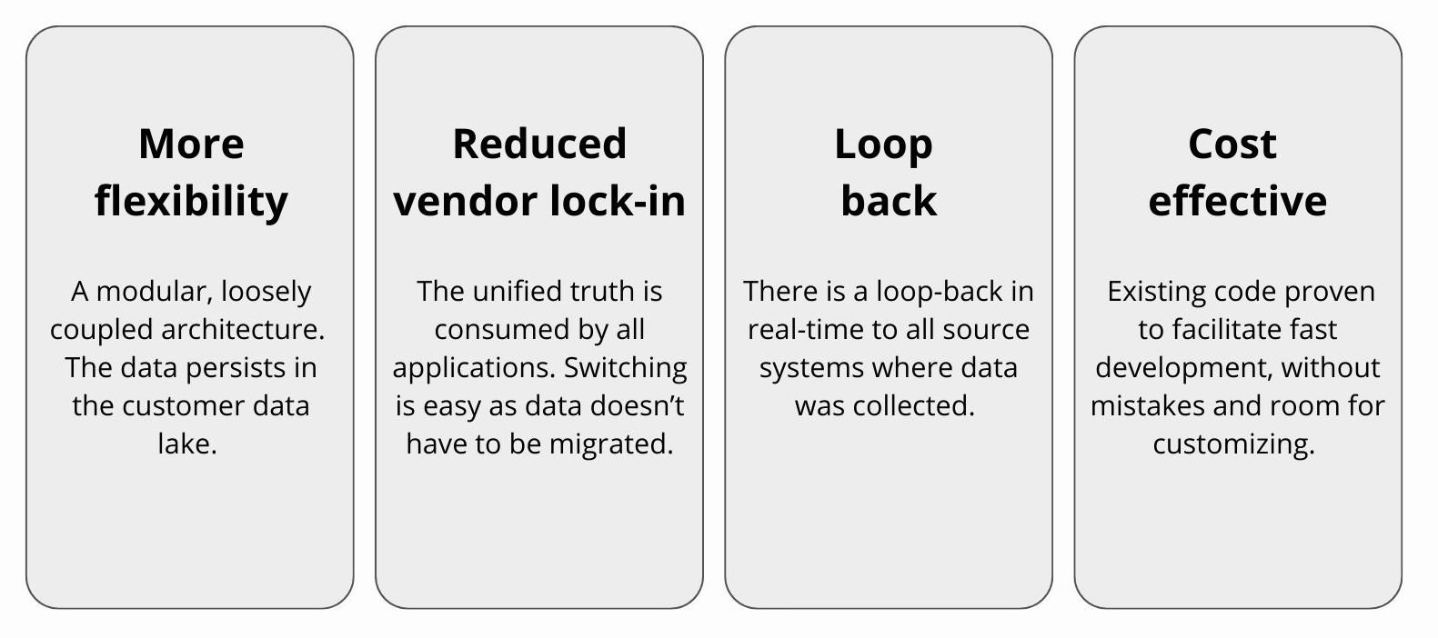 PART2: Packaged vs Headless CDP: Which one is right for you?