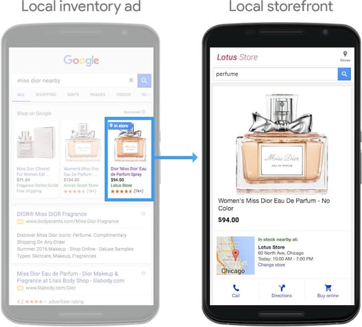 Grow your in-store sales using Google Local Inventory Ads