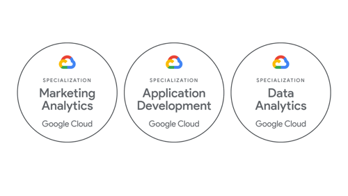 Marketing Analytics, Data Analytics, App Development