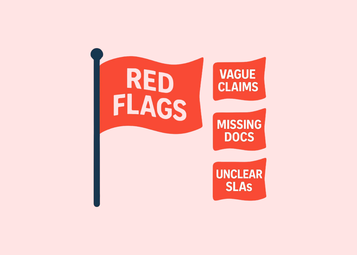 Red flags_ vague claims, missing docs, unclear SLAs