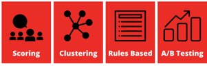 Segmenting 