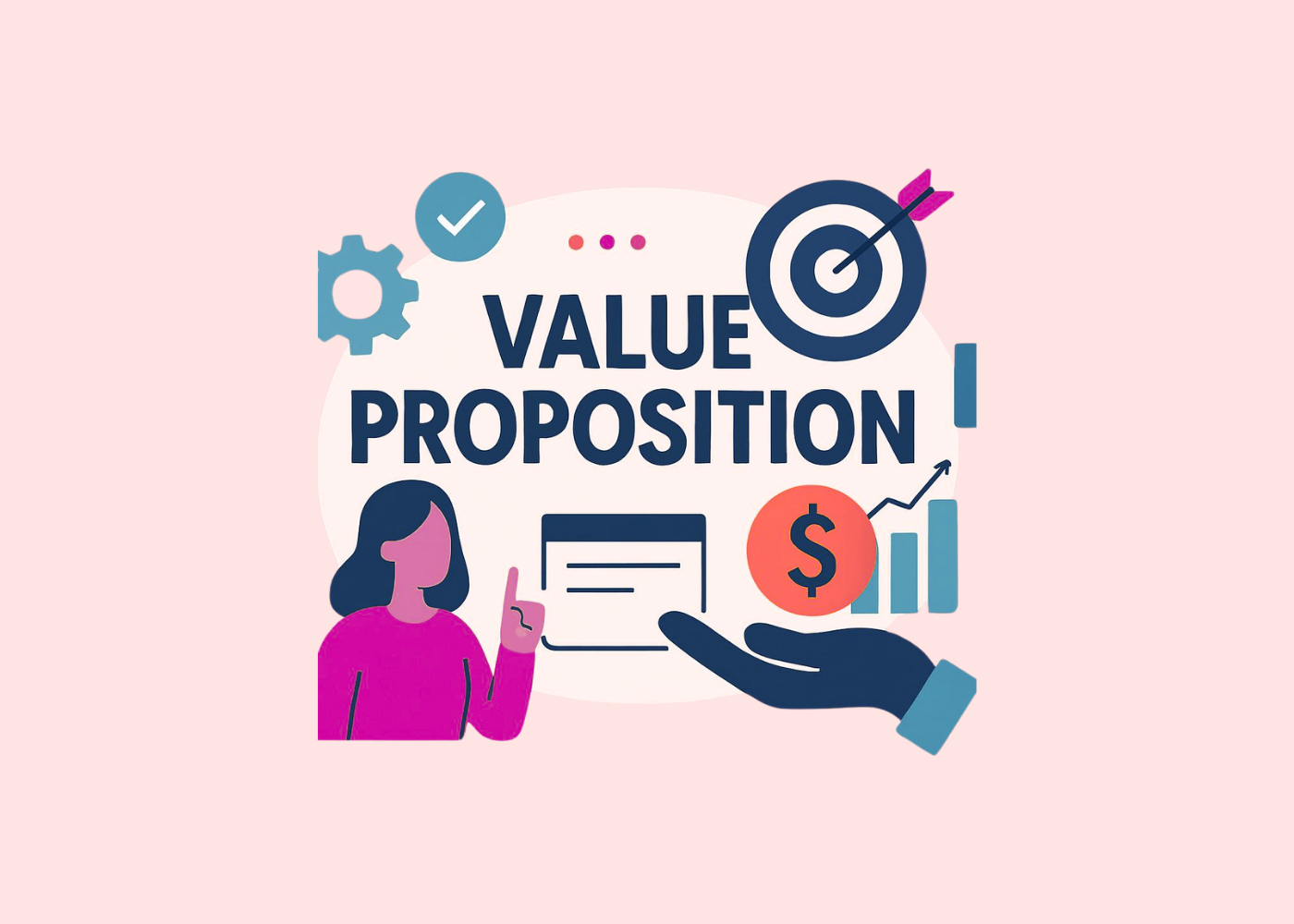 Services, audience, and value proposition