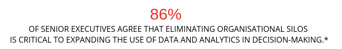 What is data transformation and why it's vital to your analytics