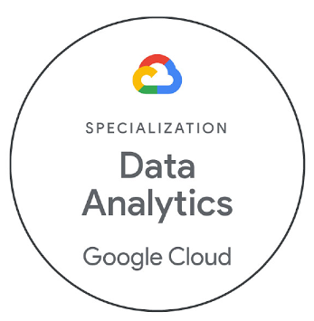 dataanalytics.max-1200x1200