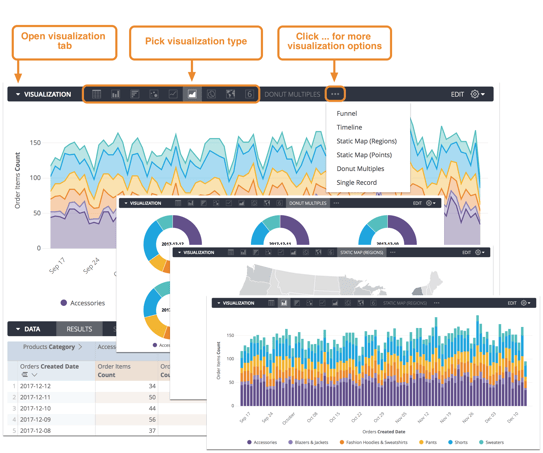 Looker Studio Dashboard