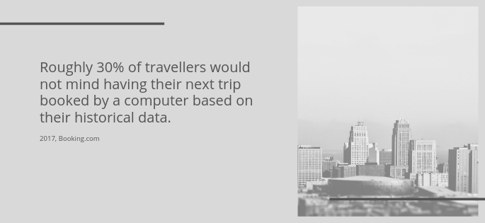 How Google uses artificial intelligence to transform the travel industry