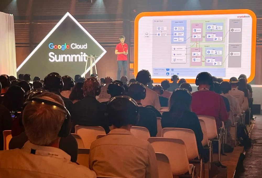 Google Events & more