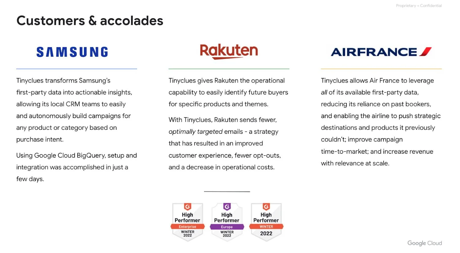 How Tinyclues and Google Cloud deliver CDP capabilities marketers need