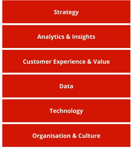 Data Strategy Workshop (1)-png-1