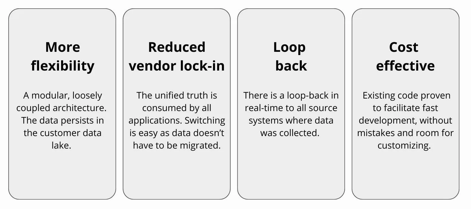Packaged vs Headless CDP: Choosing the Best Fit