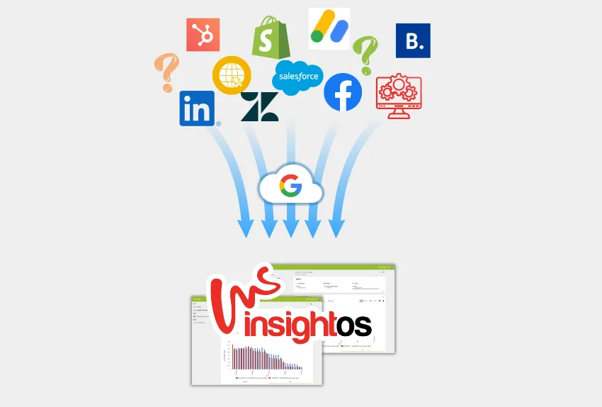 InsightOS