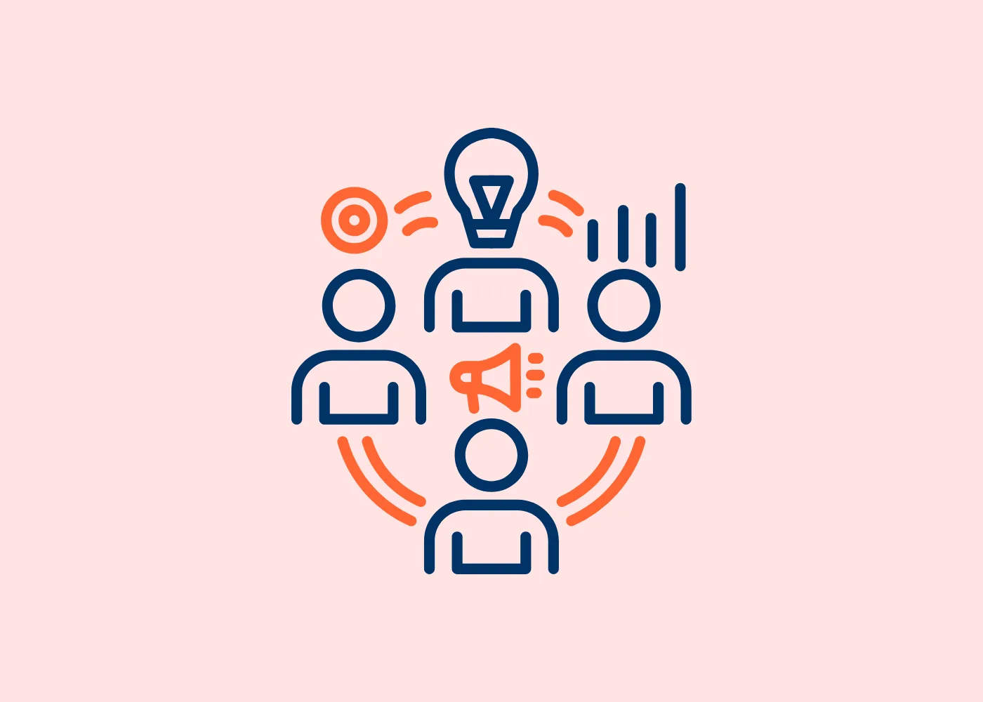 Roles and RACI for cloud decisions