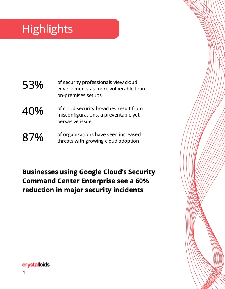 Crystalloids_The Top 5 Cloud Security Risks and How To Tackle Them Effectively