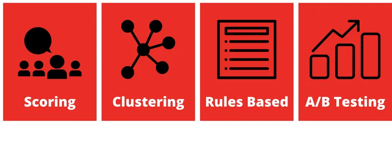 Segmenting 