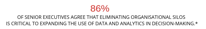 What is data transformation and why it's vital to your analytics
