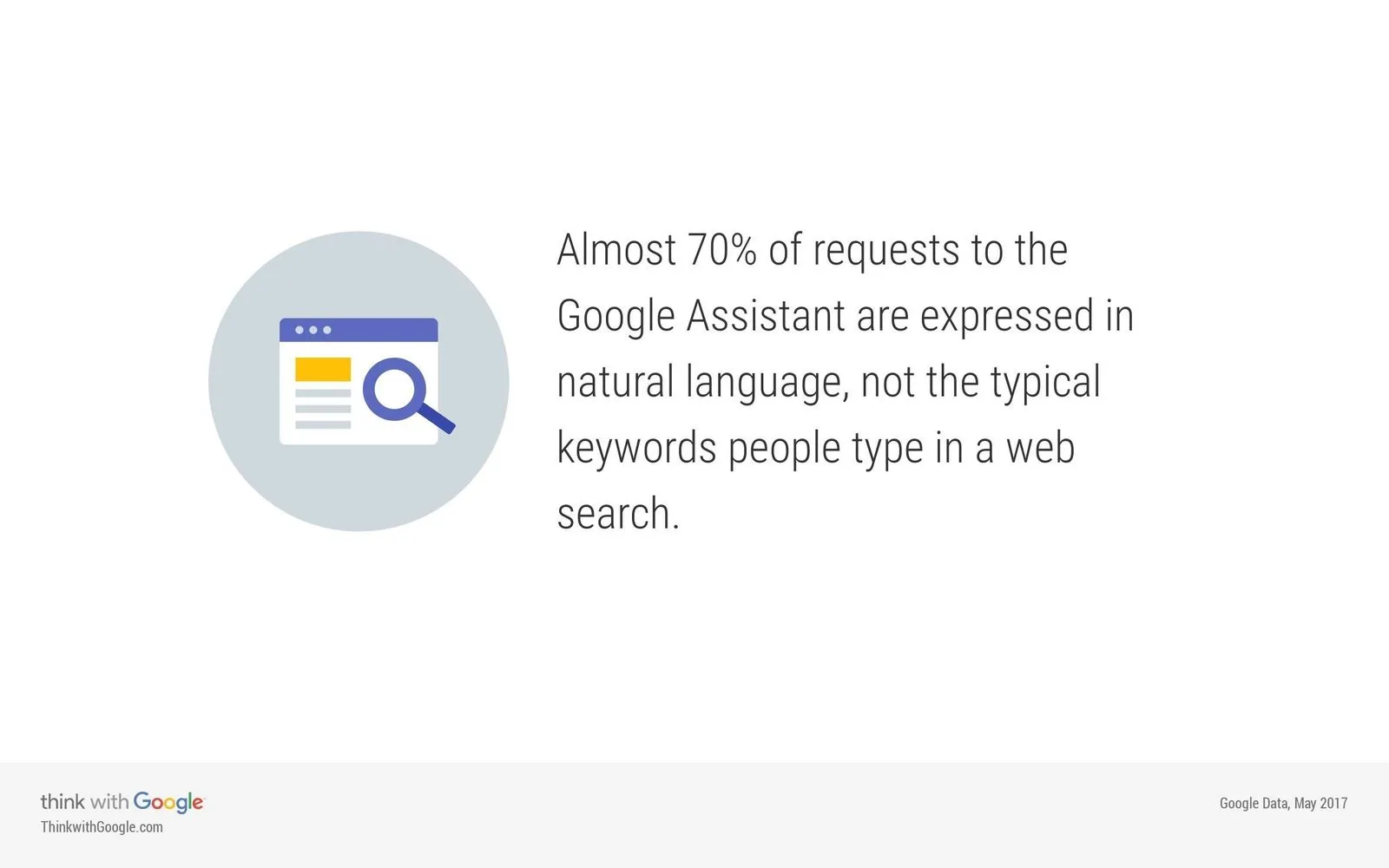 voice-assistance-natural-language.jpg